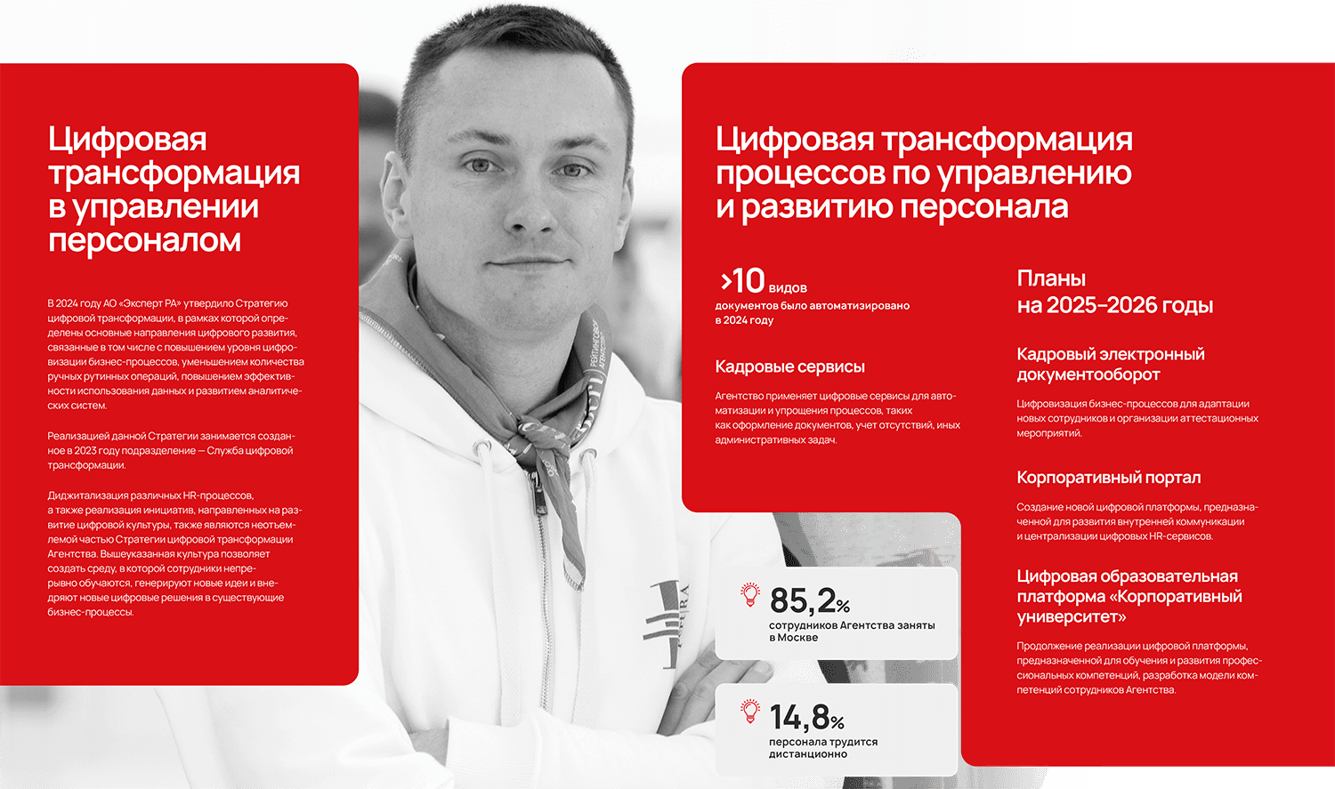Цифровая трансформация в&nbsp;управлении персоналомВ&nbsp;2024&nbsp;году АО&nbsp;«Эксперт РА» утвердило Стратегию цифровой трансформации, в&nbsp;рамках которой определены основные направления цифрового развития, связанные в&nbsp;том числе с&nbsp;повышением уровня цифровизации бизнес-процессов, уменьшением количества ручных рутинных операций, повышением эффективности использования данных и&nbsp;развитием аналитических систем.